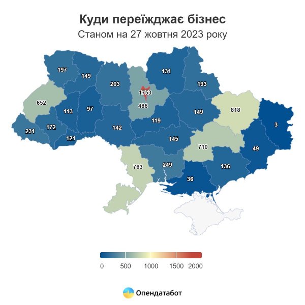 Не Львів і не Закарпаття. Куди найчастіше переїжджав український бізнес з початку повномасштабної війни — інфографіка