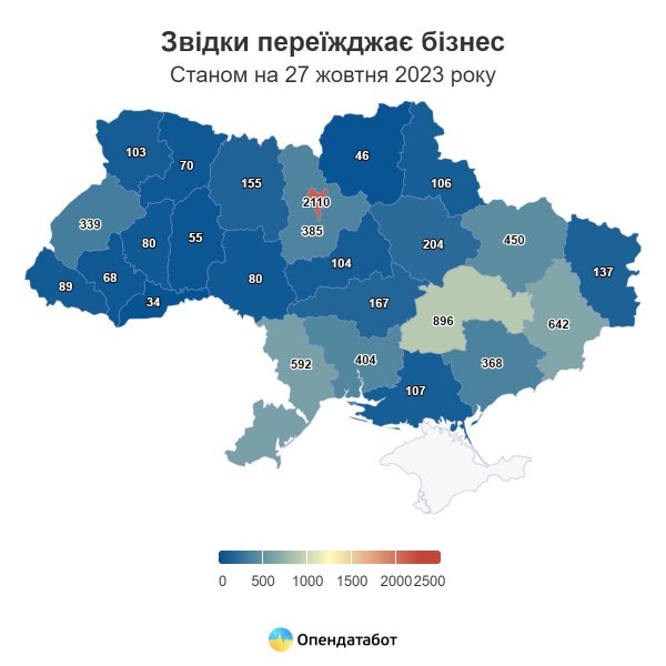 Не Львів і не Закарпаття. Куди найчастіше переїжджав український бізнес з початку повномасштабної війни — інфографіка